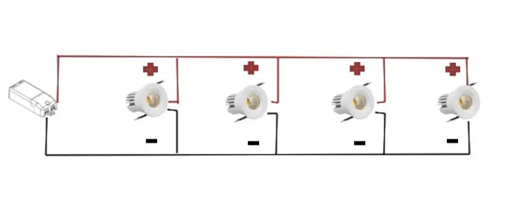 Combien de spots LED sur un disjoncteur 10A ? Évitez les erreurs courantes