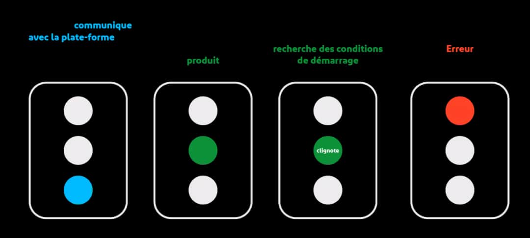 Pourquoi mon onduleur sonne ? Comprendre les bips et solutions efficaces